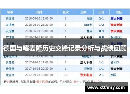 德国与喀麦隆历史交锋记录分析与战绩回顾